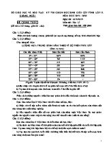 Đề thi chọn học sinh giỏi cấp tỉnh môn Địa lý Lớp 12 - Năm học 2019-2020 - Sở giáo dục và đào tạo Quảng Ngãi